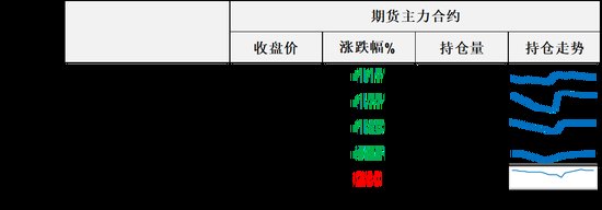 API原油库存继续下滑,但多国提供了创纪录的供应再次让油价的反弹遇挫